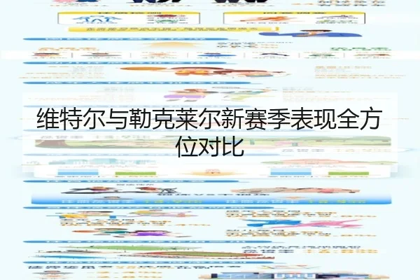 维特尔与勒克莱尔新赛季表现全方位对比